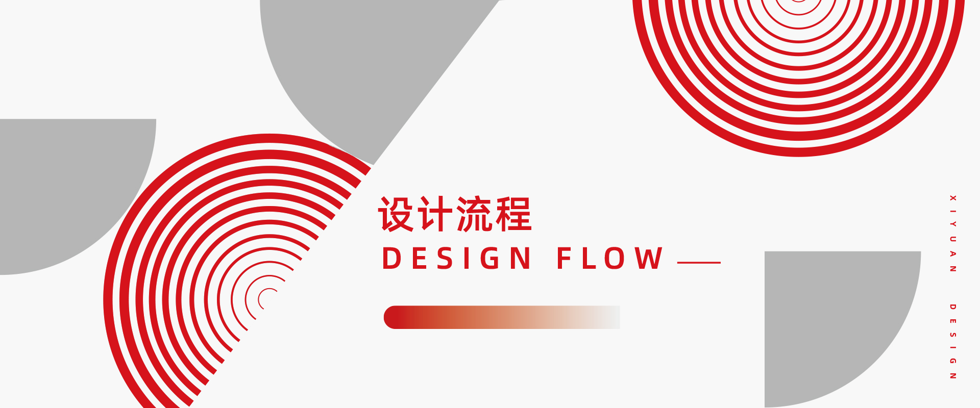 設(shè)計流程